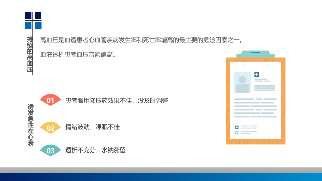 血透病人心力衰竭护理查房PPT课件7
