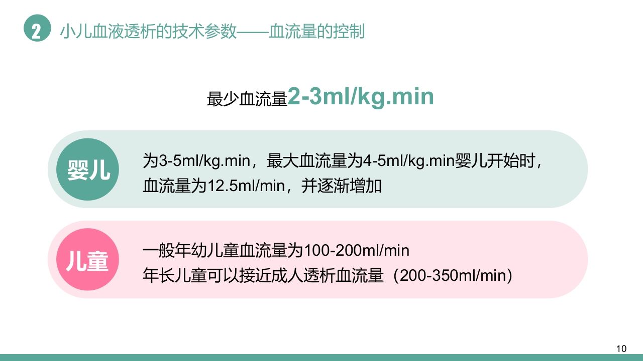 儿童血液透析病例护理PPT课件10