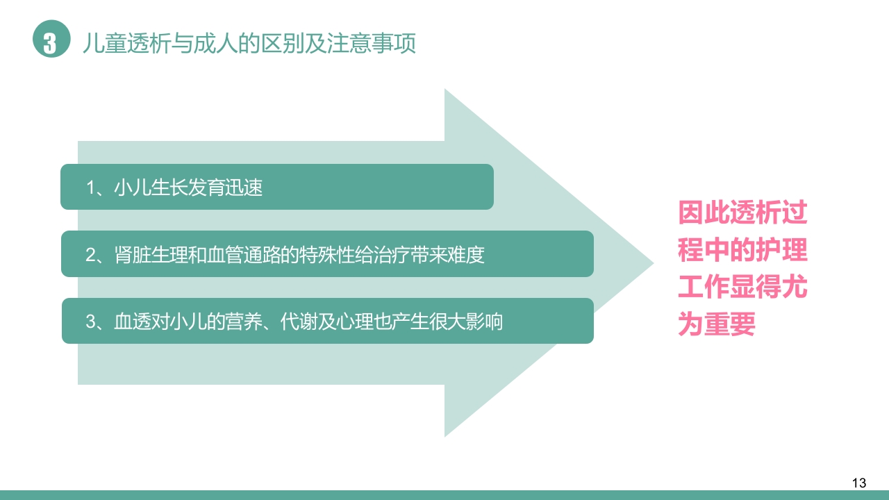儿童血液透析病例护理PPT课件13