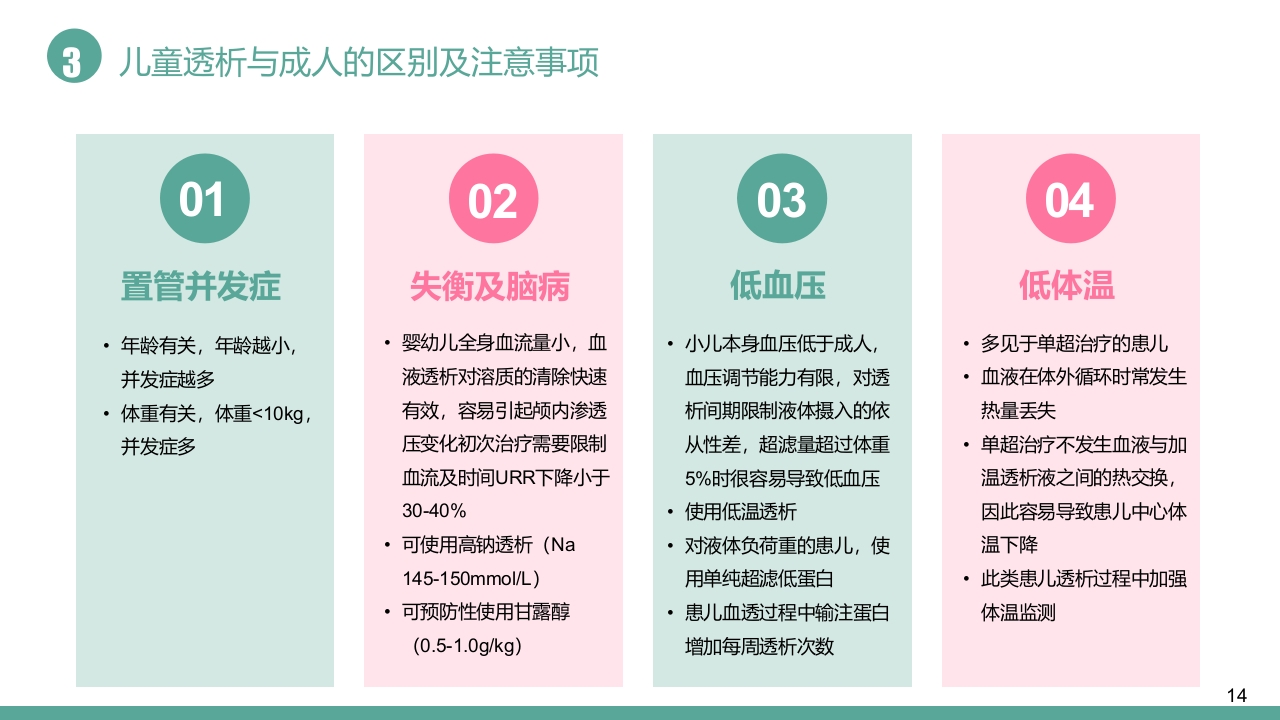 儿童血液透析病例护理PPT课件14