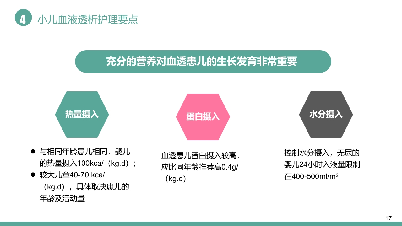 儿童血液透析病例护理PPT课件17