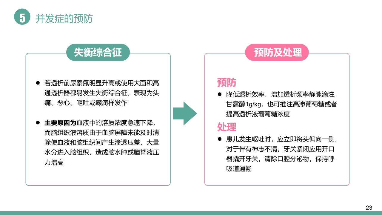儿童血液透析病例护理PPT课件23