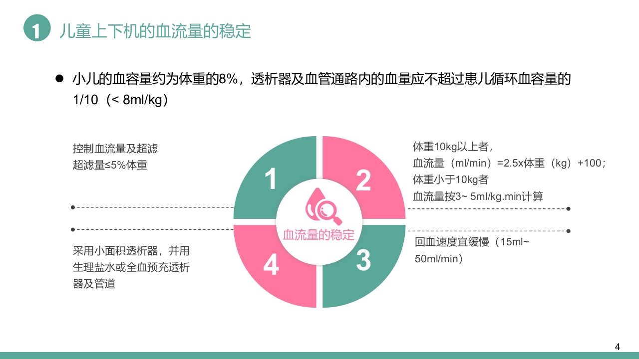 儿童血液透析病例护理PPT课件4