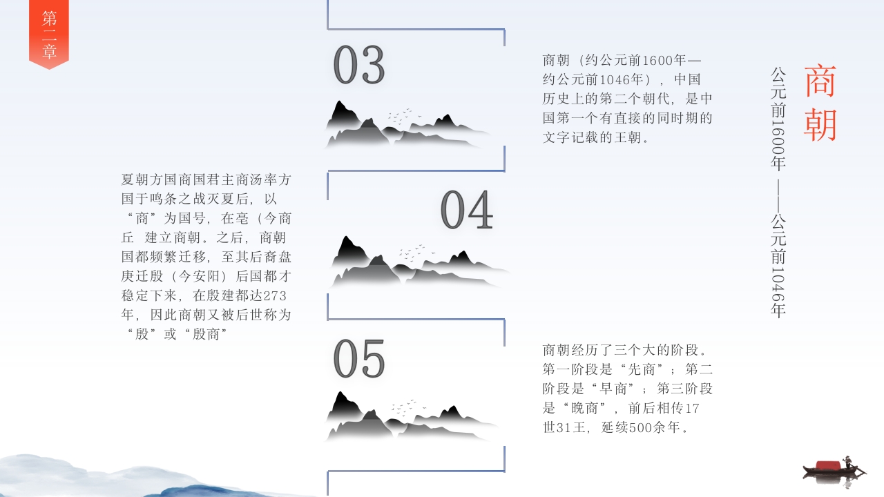 中国历史时间轴PPT课件3