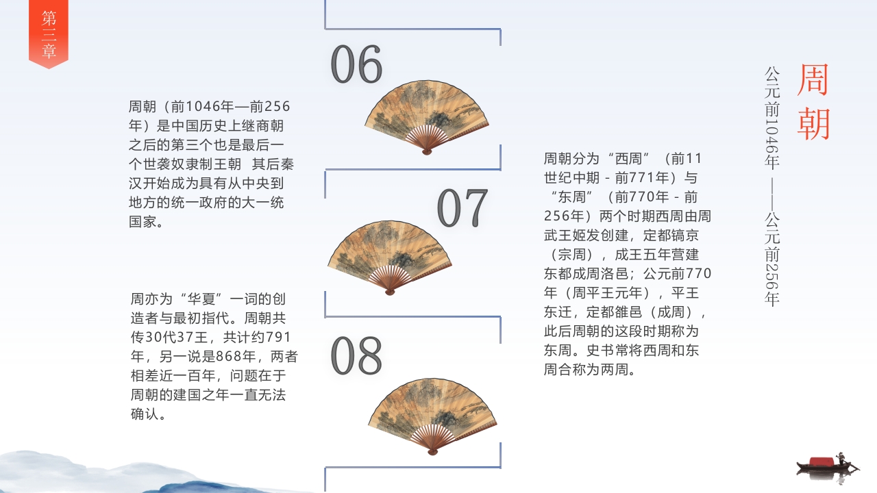 中国历史时间轴PPT课件4