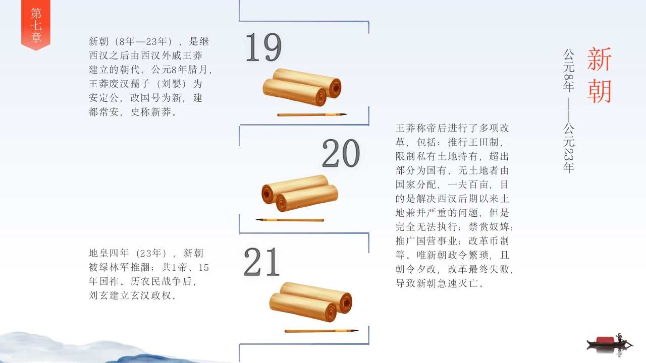 中国历史时间轴PPT课件8