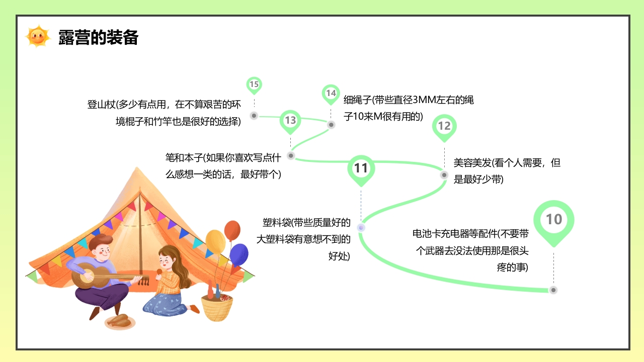 野外露营旅游攻略PPT课件10