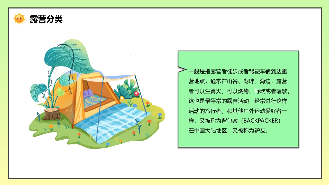 野外露营旅游攻略PPT课件4