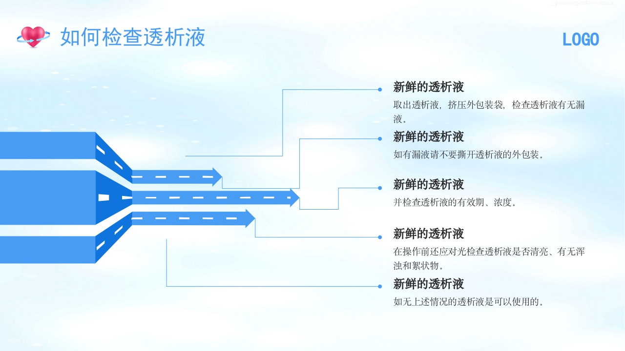 腹膜透析护理PPT课件24