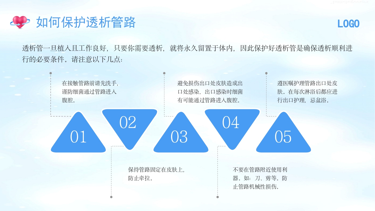 腹膜透析护理PPT课件27