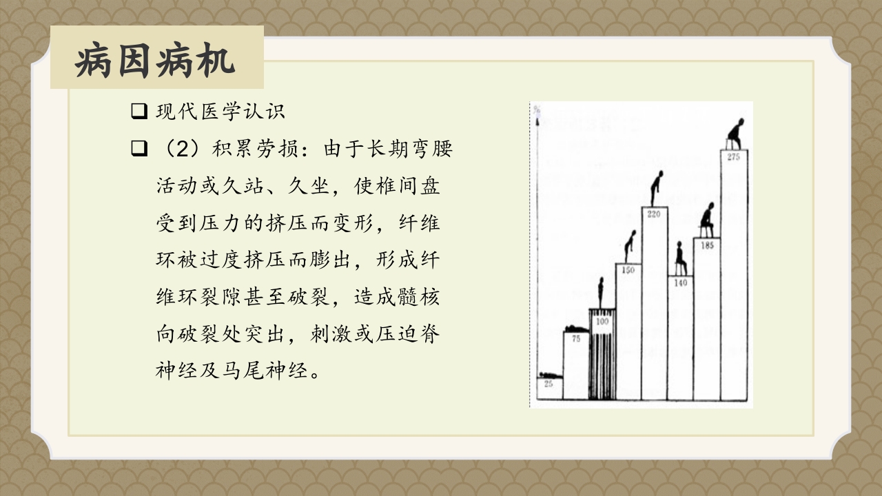 腰椎间盘突出症中医辨证论治ppt课件12
