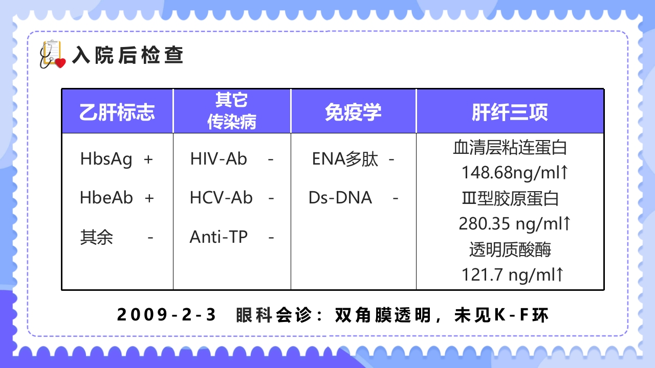 内科治疗护理病历讨论PPT课件10
