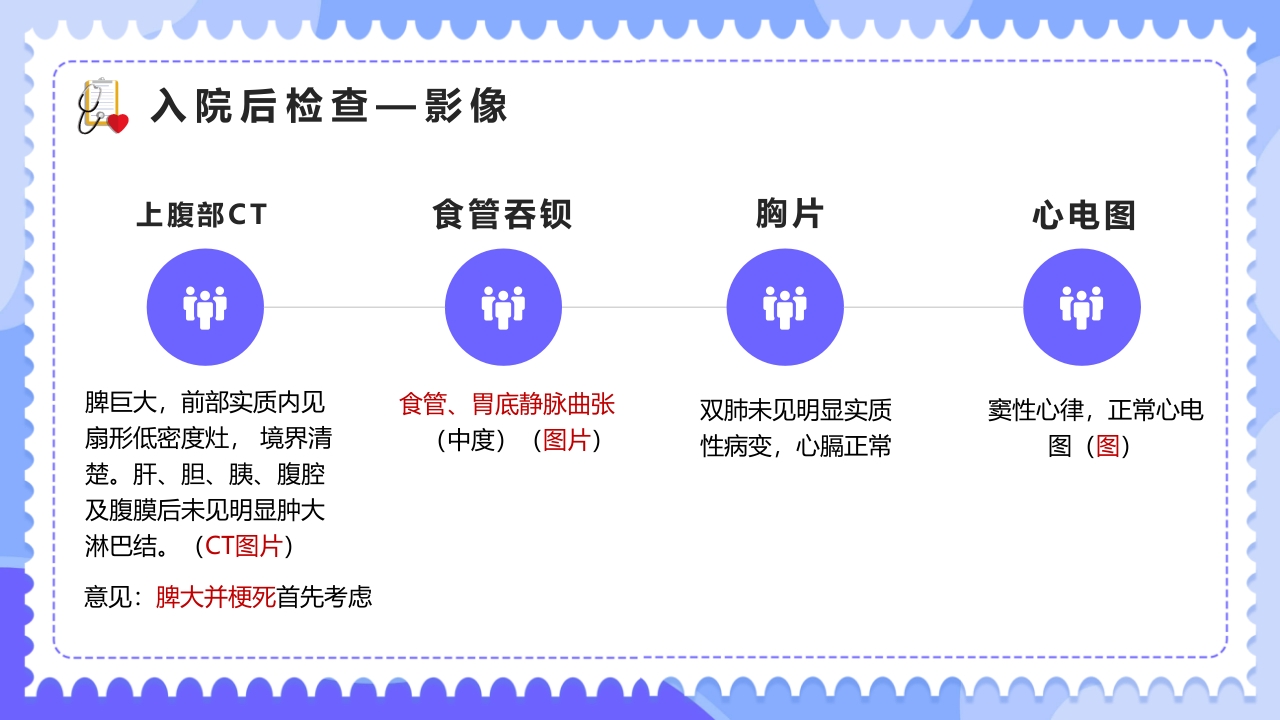内科治疗护理病历讨论PPT课件11