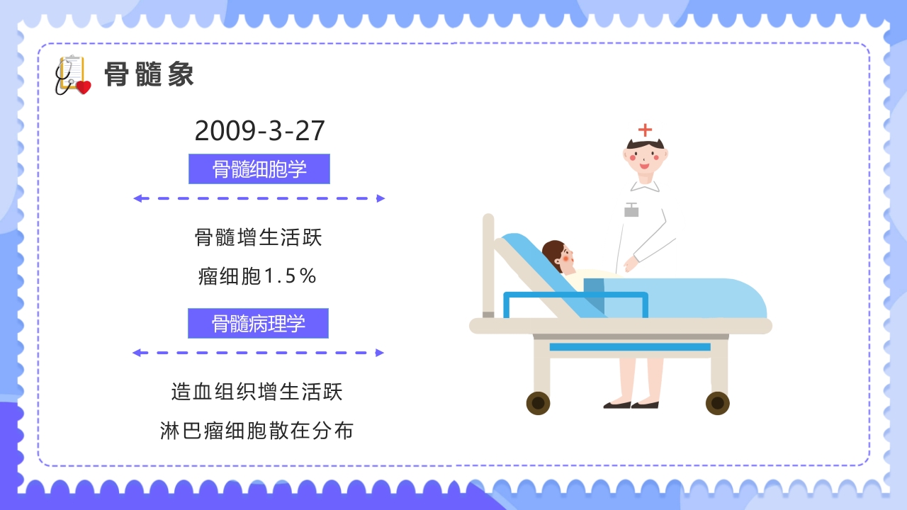 内科治疗护理病历讨论PPT课件21