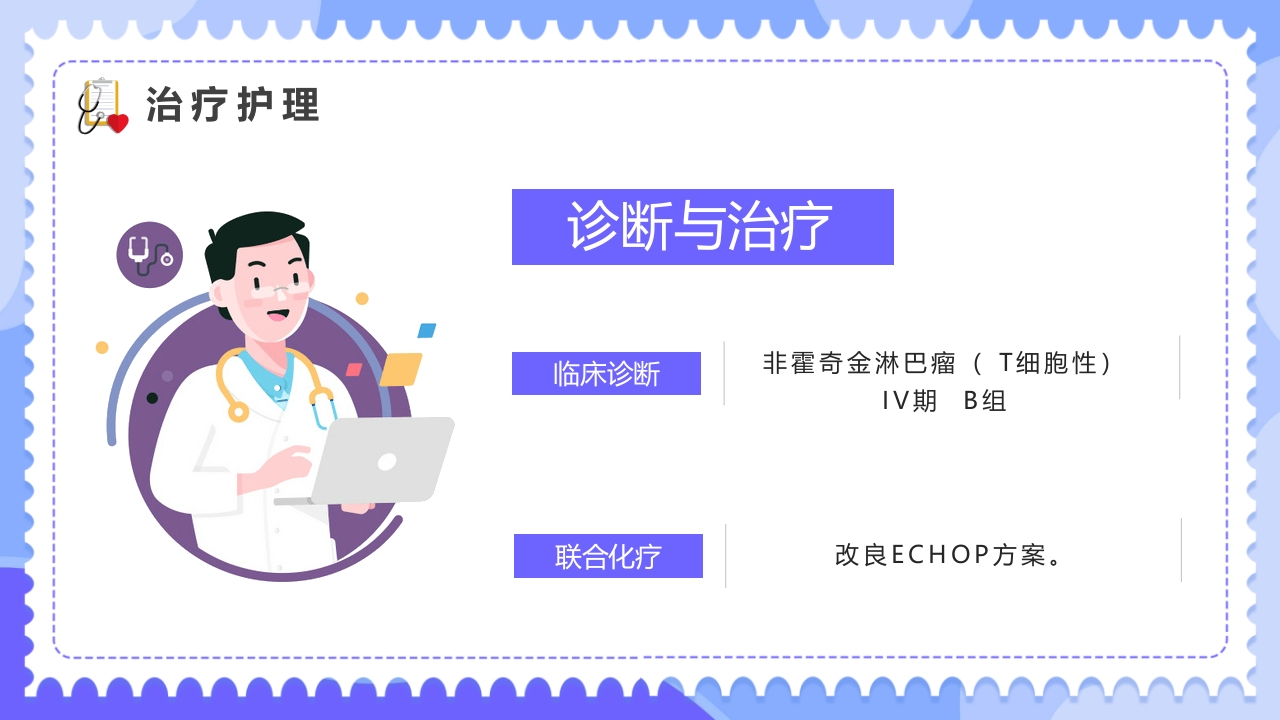 内科治疗护理病历讨论PPT课件22