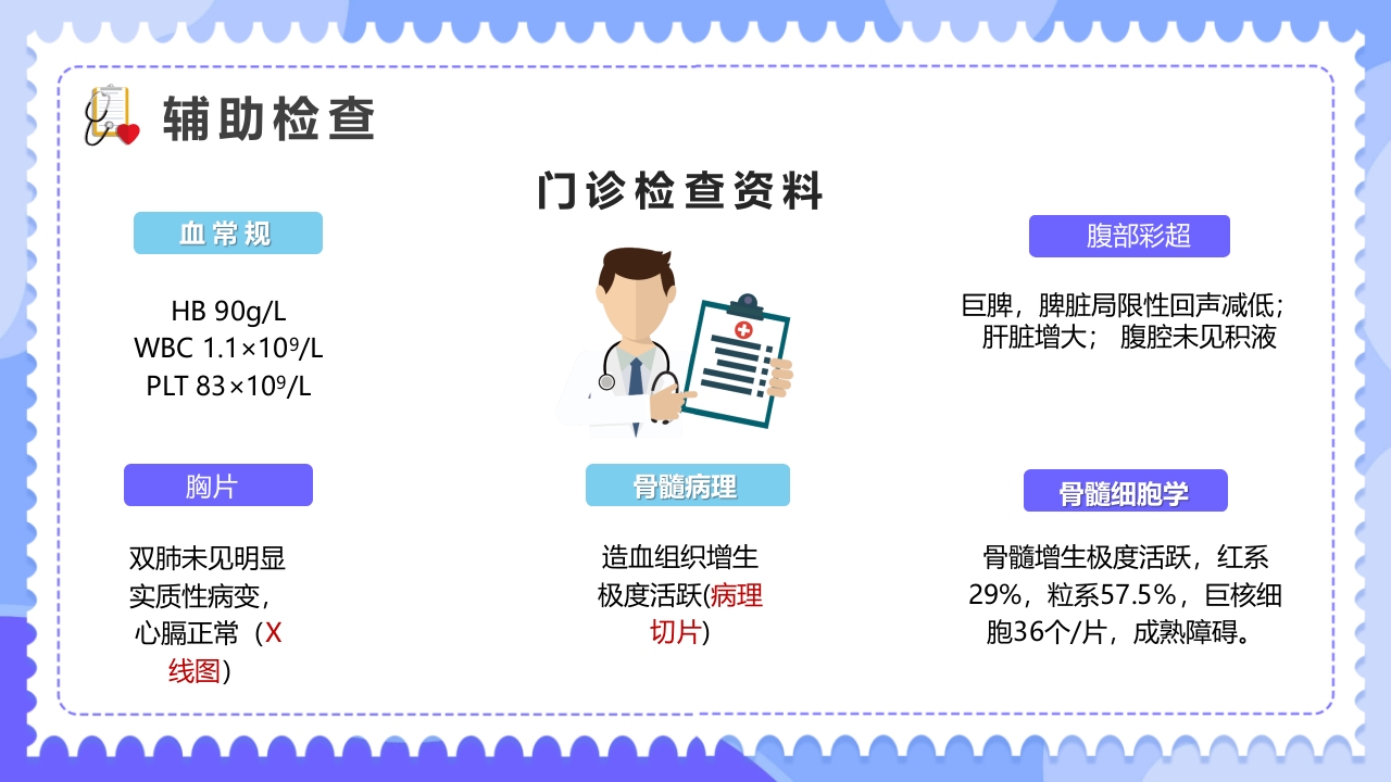 内科治疗护理病历讨论PPT课件7