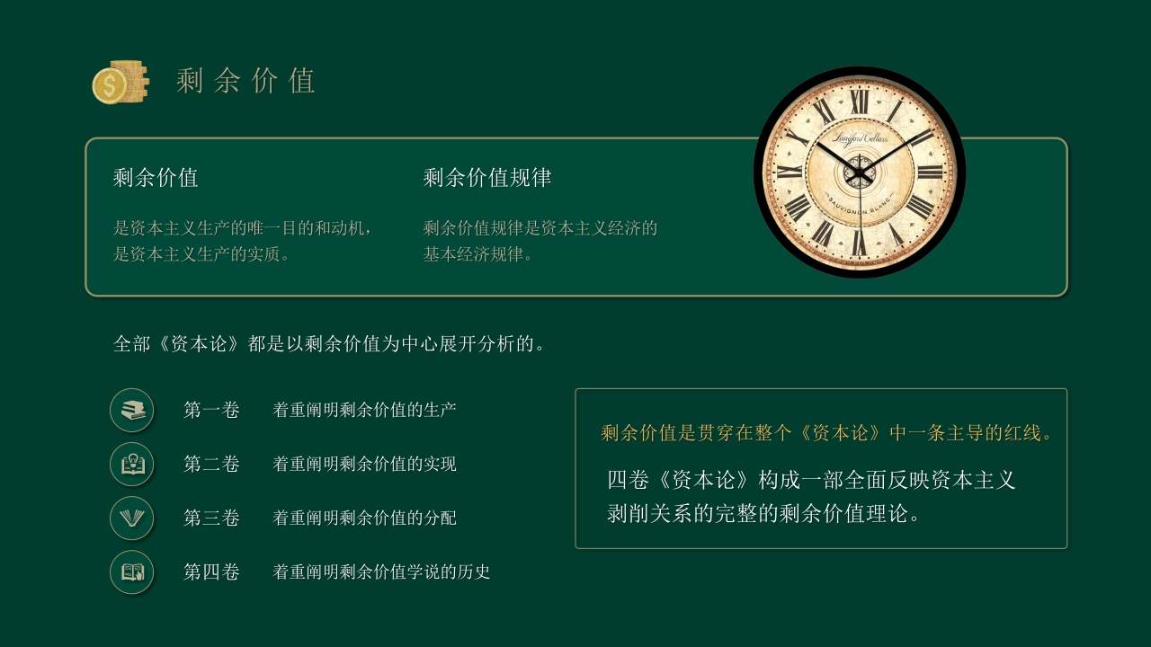 《资本论》名著导读好书推荐读后感PPT课件12