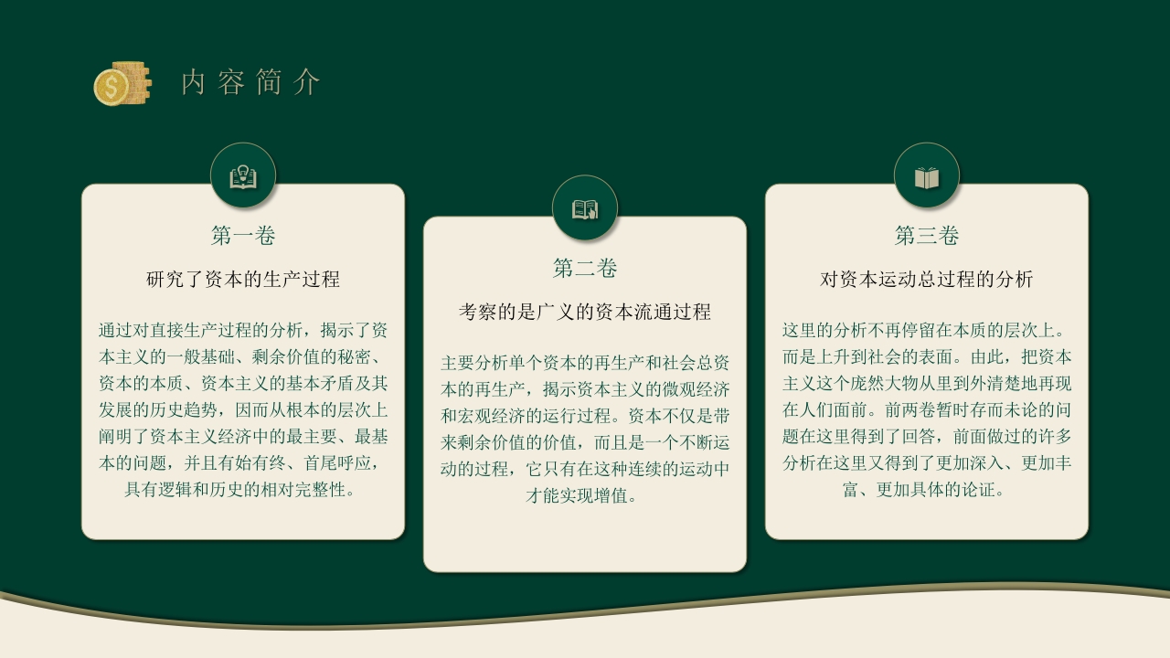 《资本论》名著导读好书推荐读后感PPT课件9