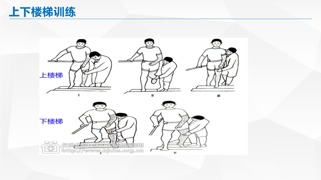 脑出血的护理PPT课件28