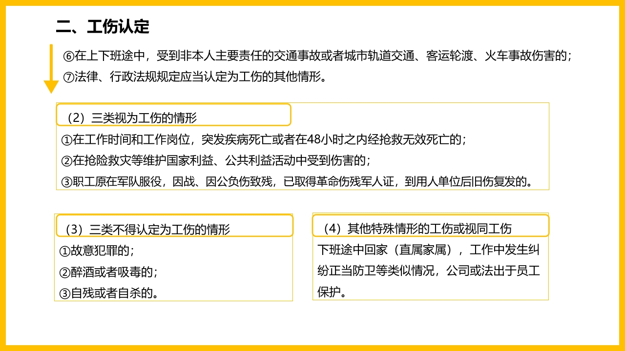 工伤知识培训PPT课件10