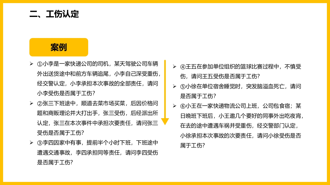 工伤知识培训PPT课件12