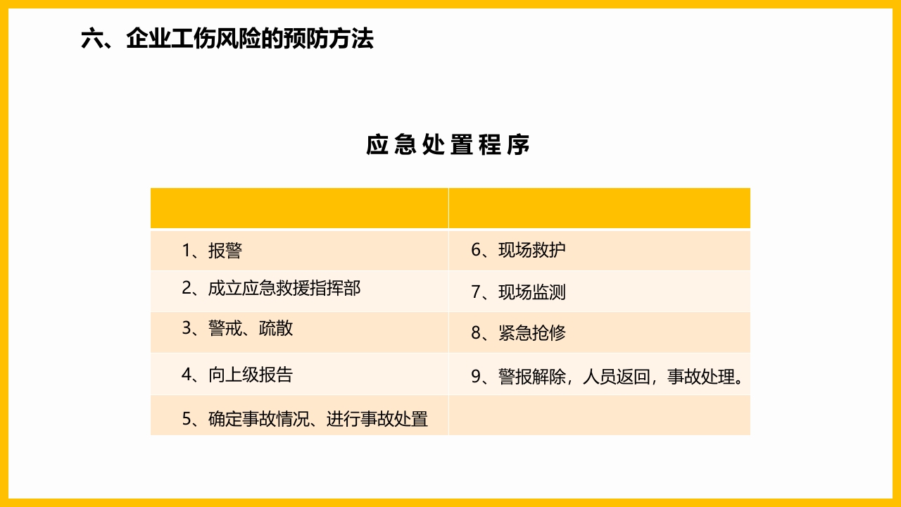 工伤知识培训PPT课件26