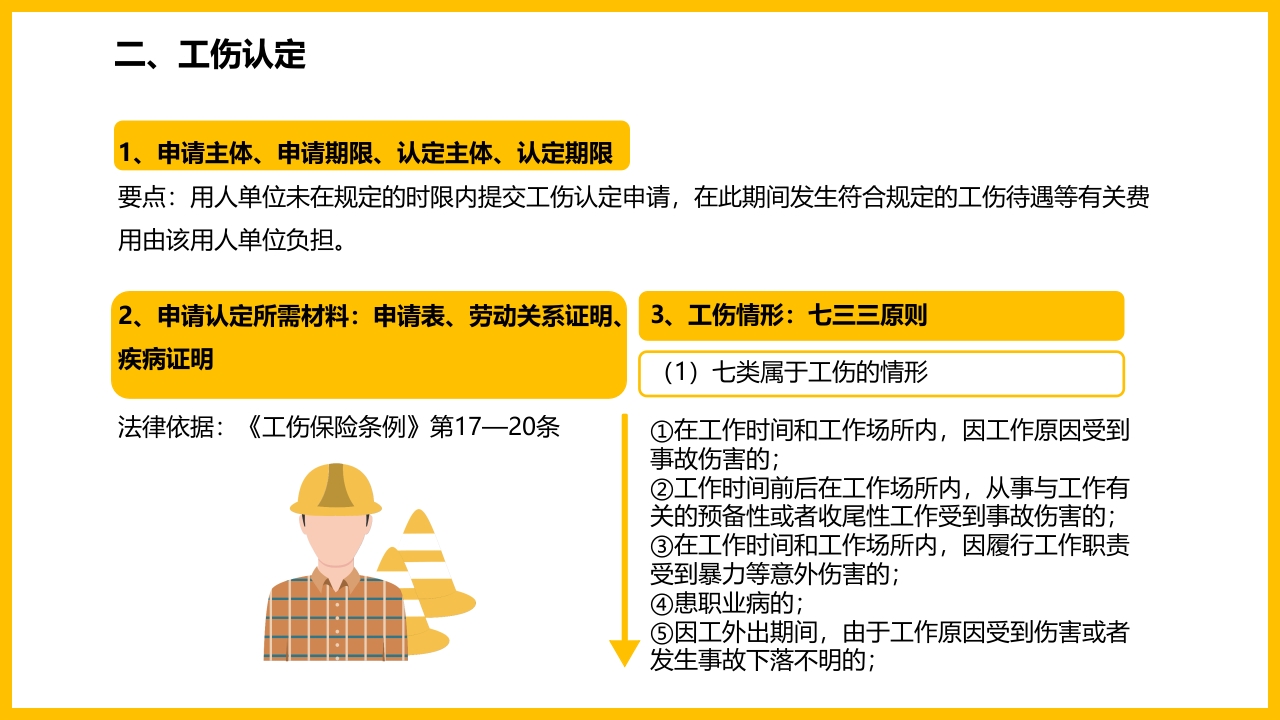 工伤知识培训PPT课件9