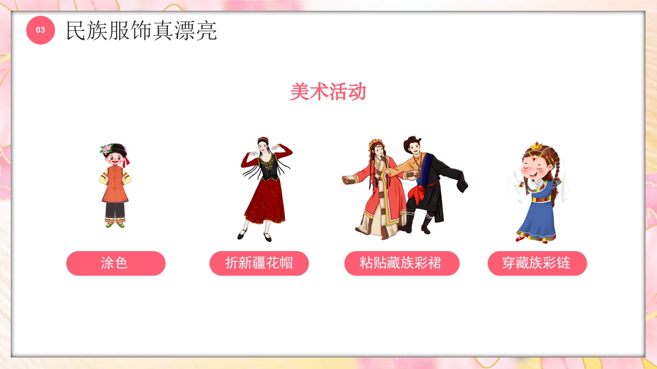 多彩的少数民族介绍PPT课件11