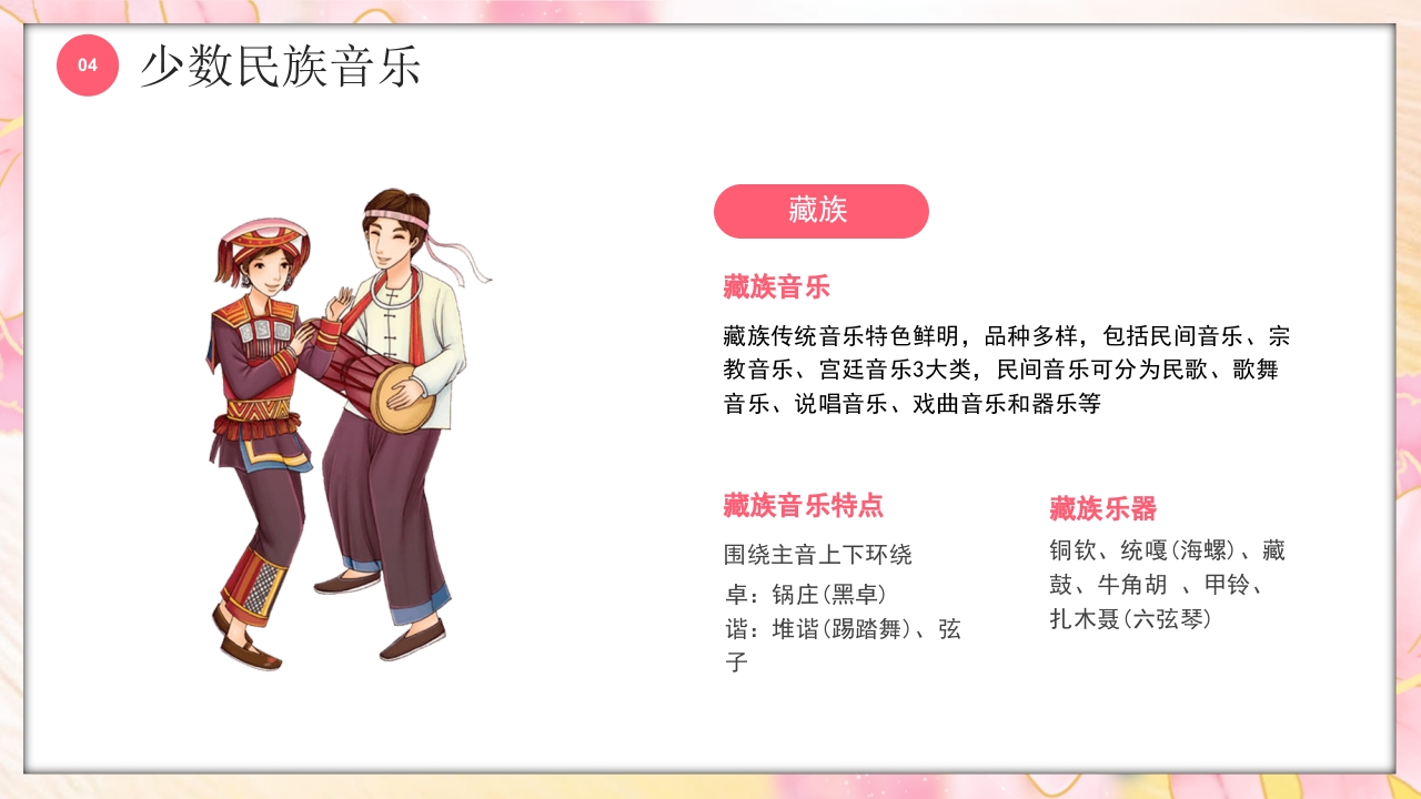 多彩的少数民族介绍PPT课件16