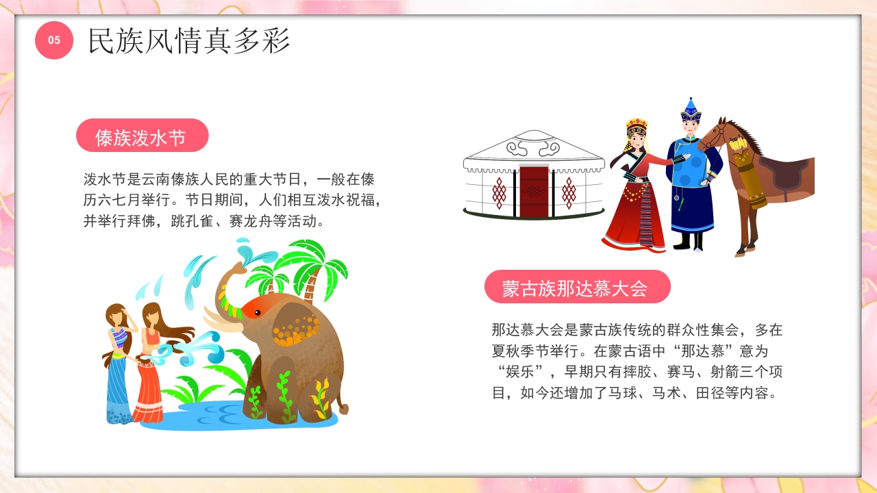 多彩的少数民族介绍PPT课件21