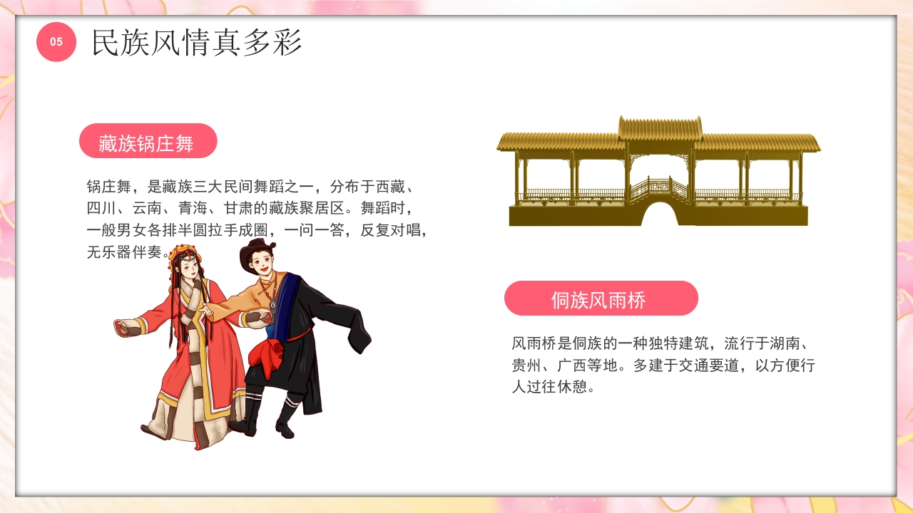 多彩的少数民族介绍PPT课件22