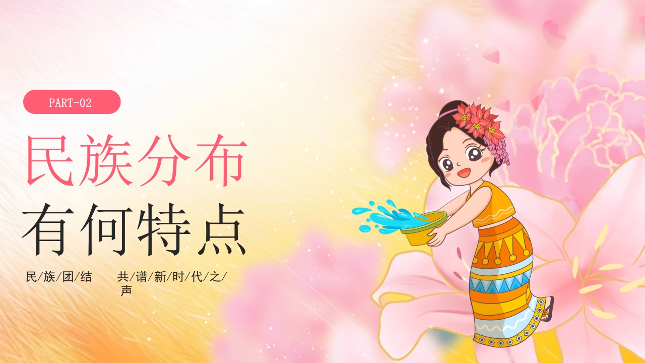 多彩的少数民族介绍PPT课件6