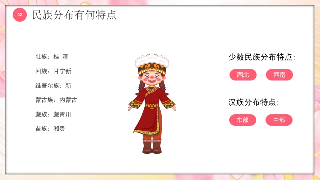多彩的少数民族介绍PPT课件7