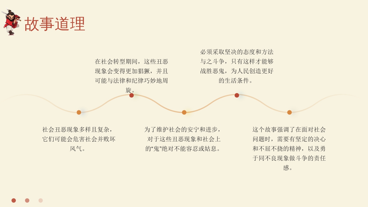 中国民间故事神话故事钟馗捉鬼PPT课件15