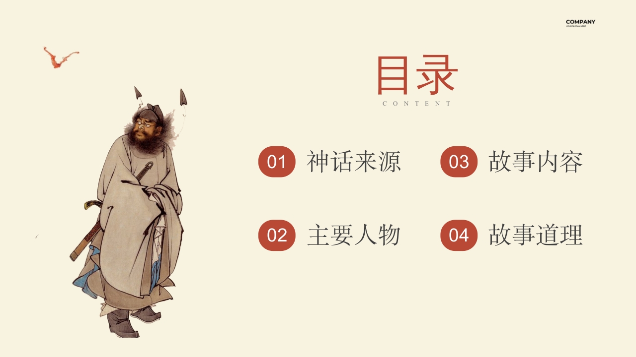 中国民间故事神话故事钟馗捉鬼PPT课件2