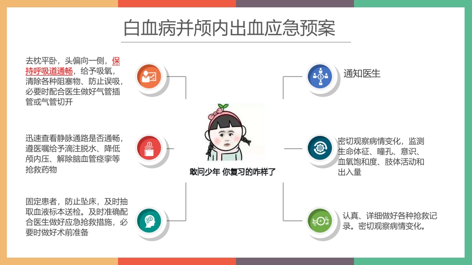 急性白血病并颅内出血PPT课件16