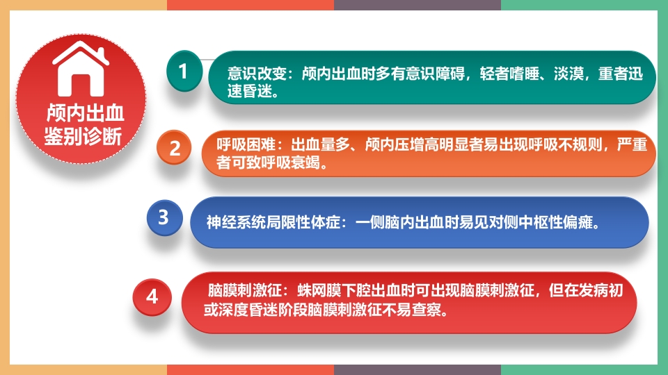 急性白血病并颅内出血PPT课件8