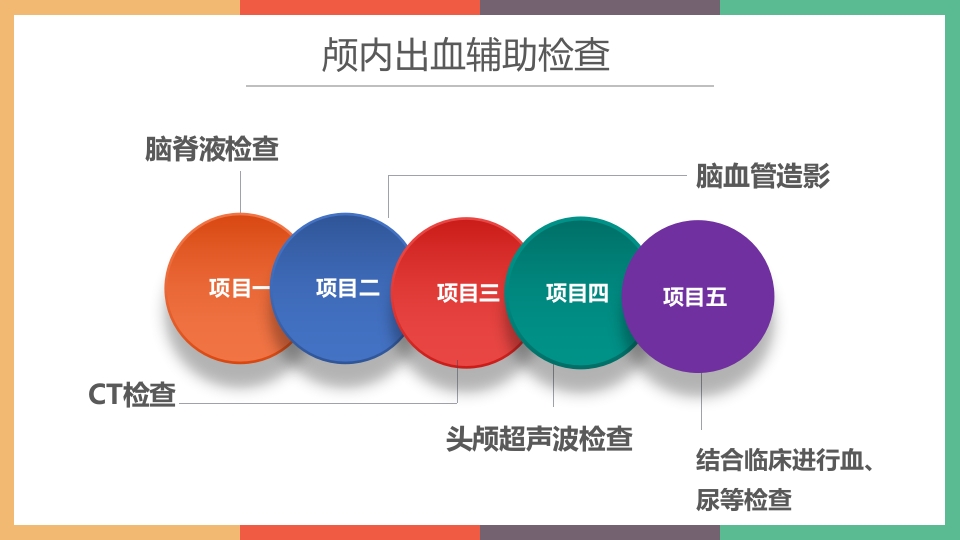 急性白血病并颅内出血PPT课件9