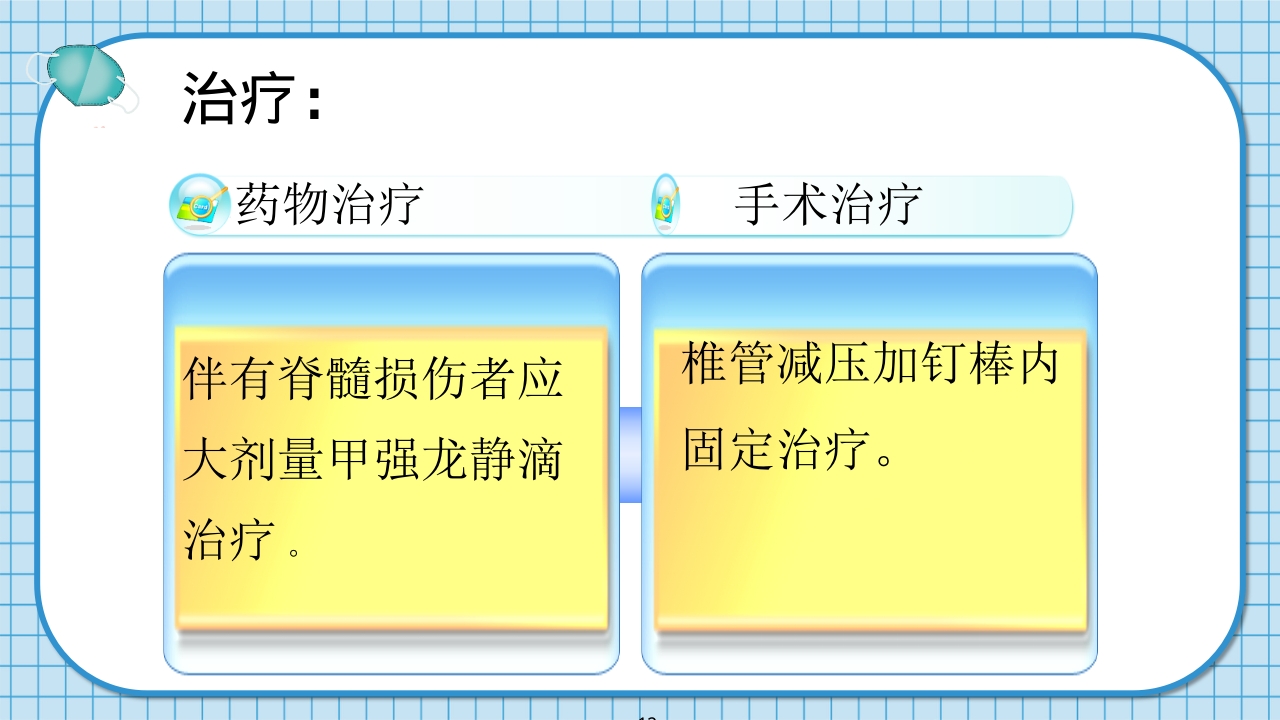 腰2椎体爆裂骨折并不全瘫痪护理查房PPT课件12