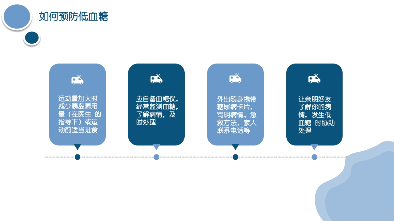 低血糖症的急救与护理查房PPT课件12