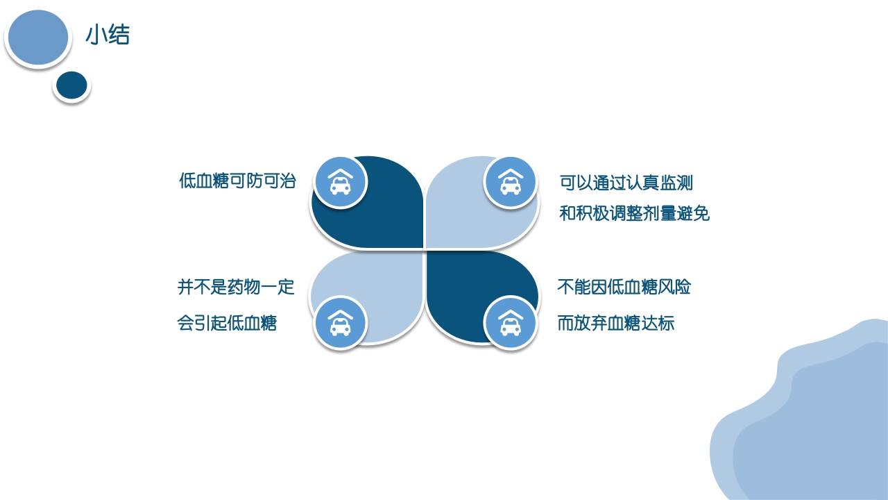 低血糖症的急救与护理查房PPT课件18