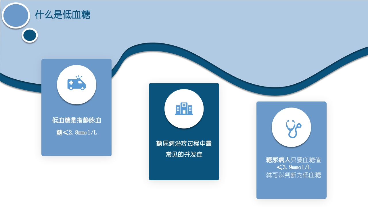 低血糖症的急救与护理查房PPT课件4