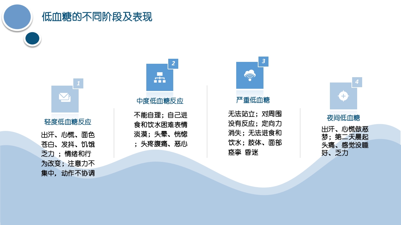 低血糖症的急救与护理查房PPT课件8