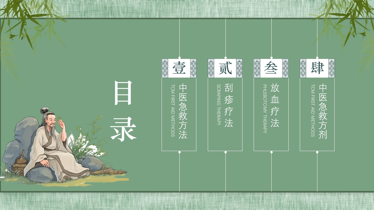 中医常用急救知识科普PPT课件2