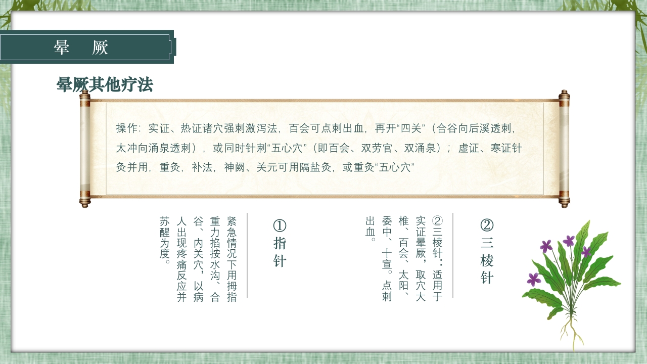 中医常用急救知识科普PPT课件9