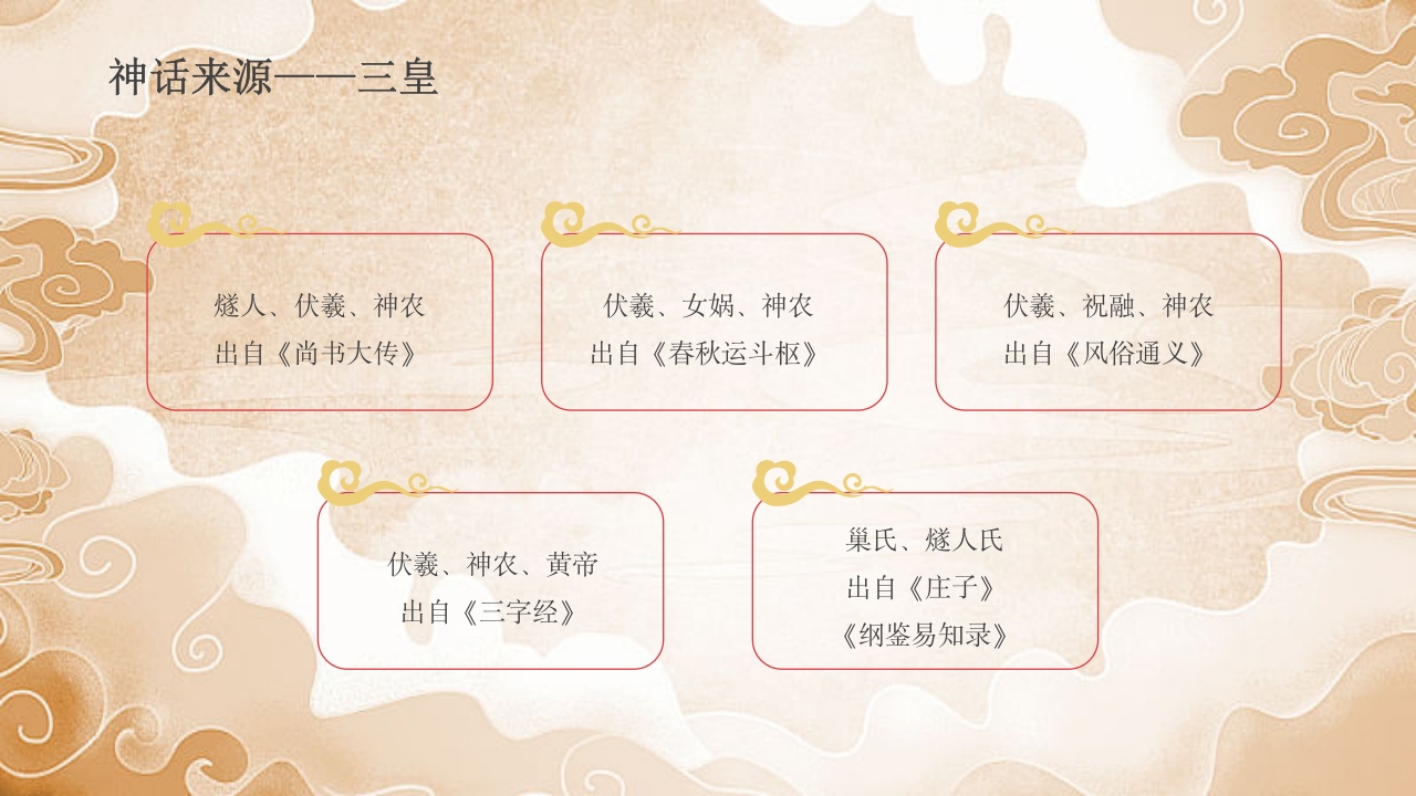 《三皇五帝》中国民间故事之小学语文名著导读PPT课件5