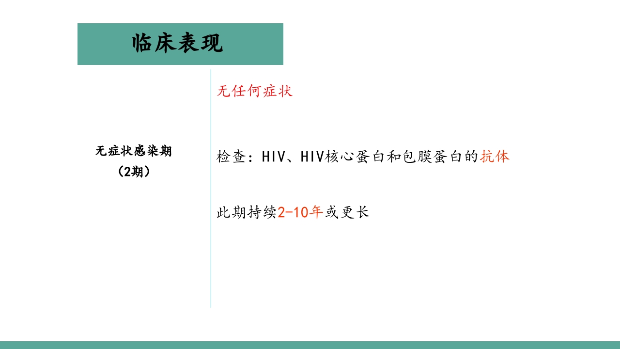 艾滋病患者的护理PPT课件7