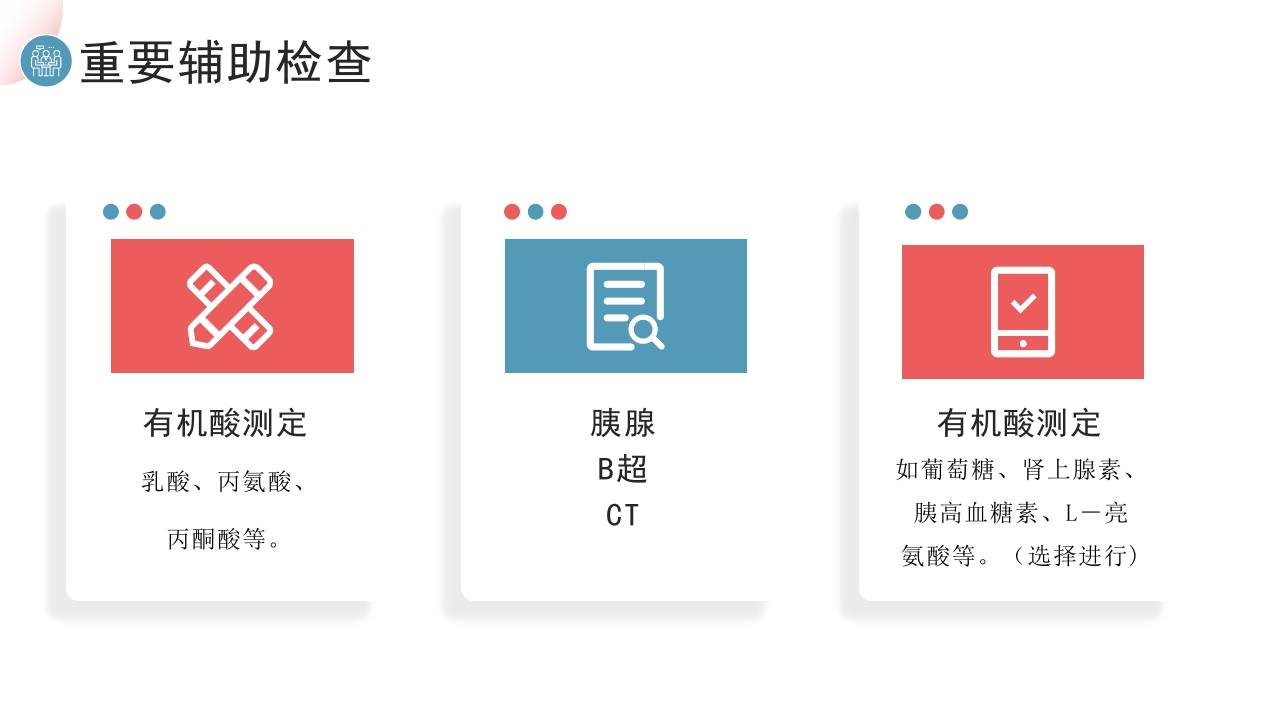 低血糖症诊疗指南PPT课件13