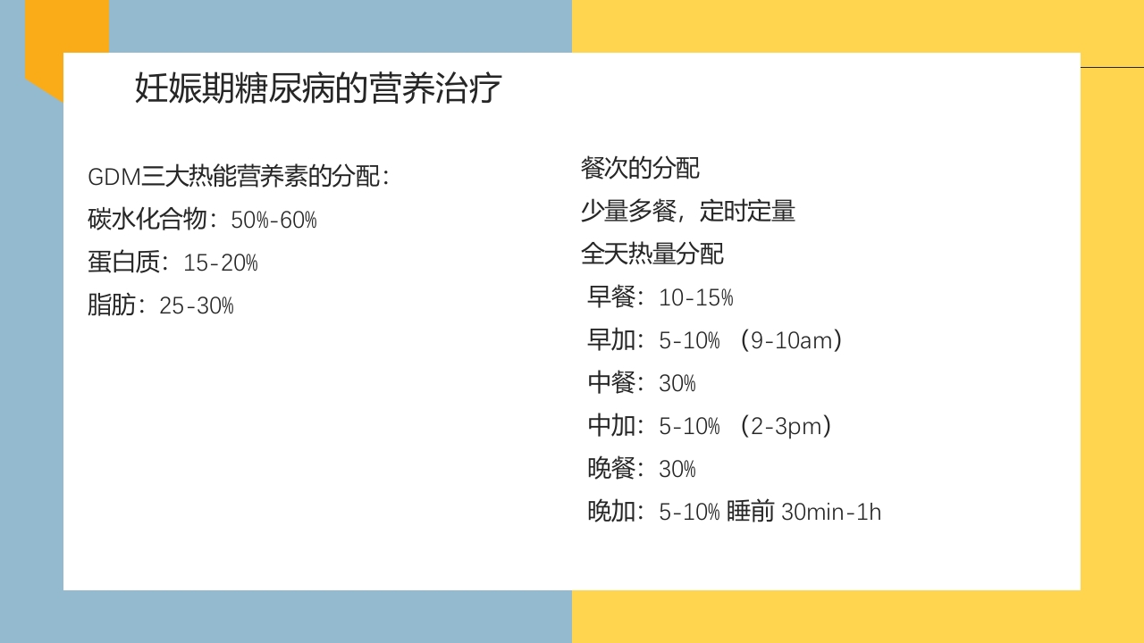妊娠期糖尿病的饮食指导PPT课件15