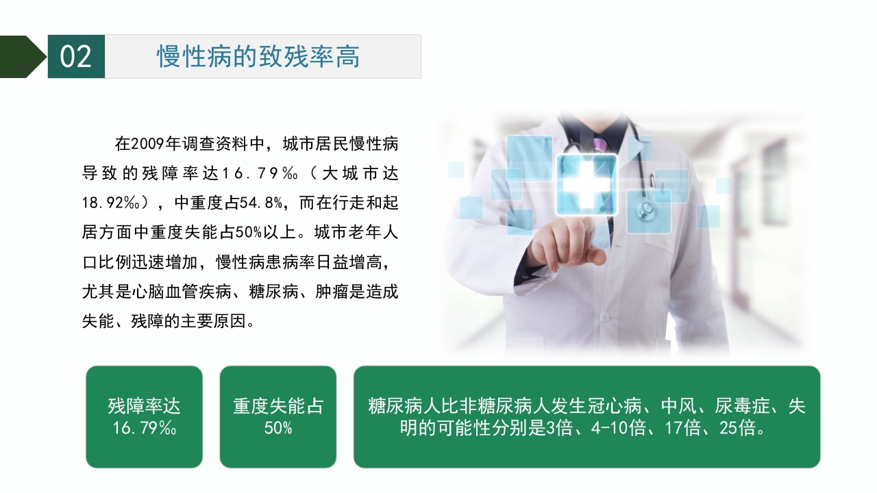 慢性病的健康管理PPT课件13